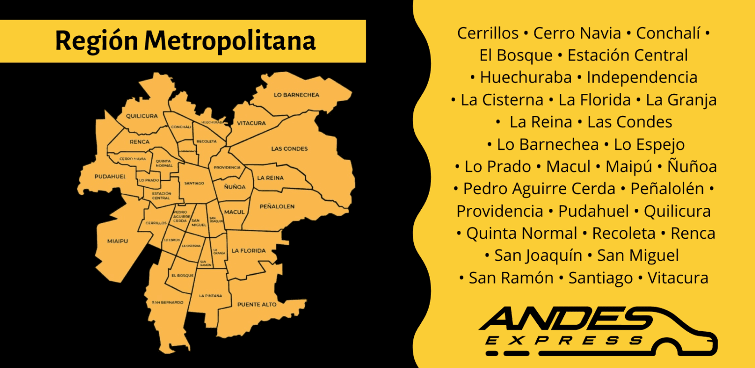 Región Metropolitana